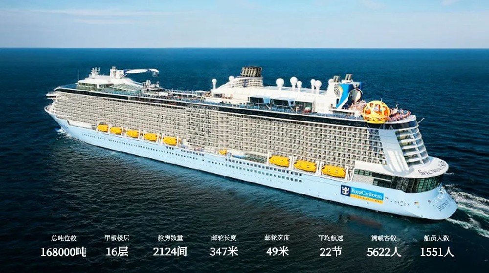 光谱邮轮捡漏直降 300！春节特价尾单天天有